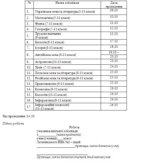 графік олімпіад